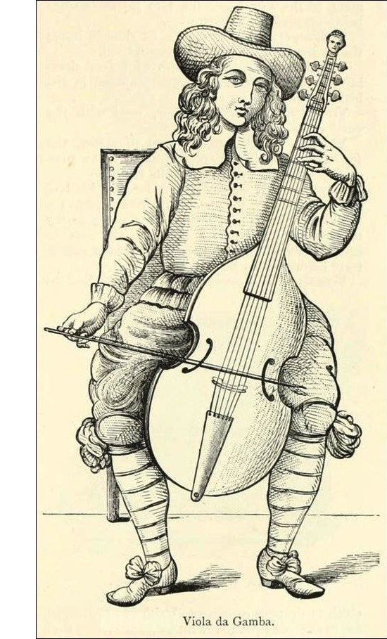 gravure issue d'un traité anglais du XVIIᵉ siècle dédié à la viole de Gambe.